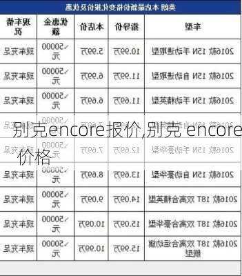 别克encore报价,别克 encore 价格