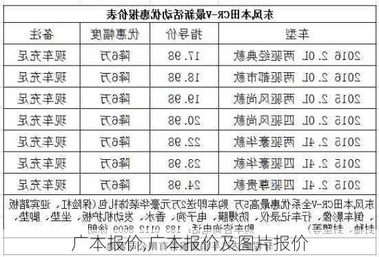 广本报价,广本报价及图片报价