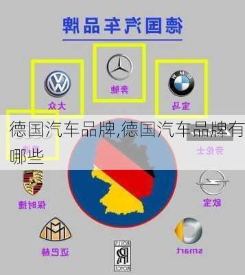 德国汽车品牌,德国汽车品牌有哪些