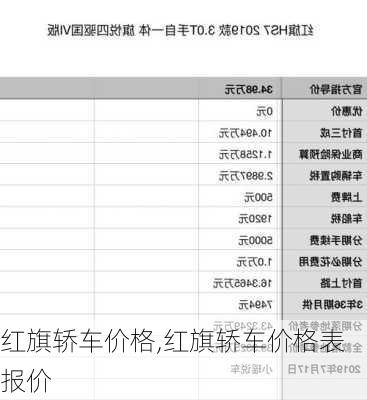 红旗轿车价格,红旗轿车价格表 报价