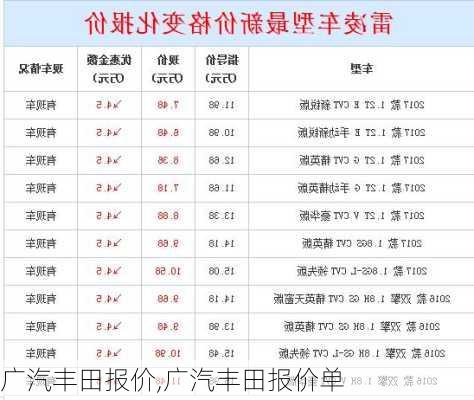 广汽丰田报价,广汽丰田报价单