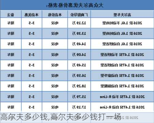 高尔夫多少钱,高尔夫多少钱打一场