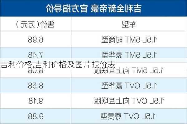 吉利价格,吉利价格及图片报价表