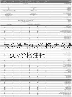 大众途岳suv价格,大众途岳suv价格油耗