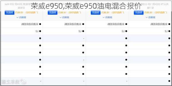 荣威e950,荣威e950油电混合报价