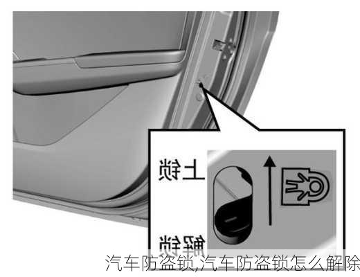 汽车防盗锁,汽车防盗锁怎么解除