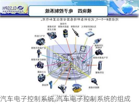 汽车电子控制系统,汽车电子控制系统的组成