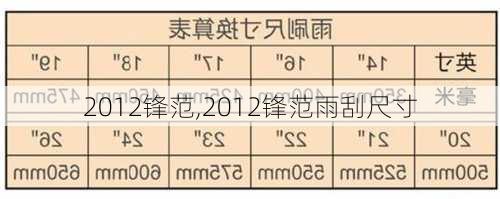 2012锋范,2012锋范雨刮尺寸