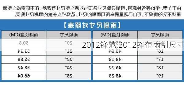 2012锋范,2012锋范雨刮尺寸