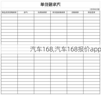 汽车168,汽车168报价app