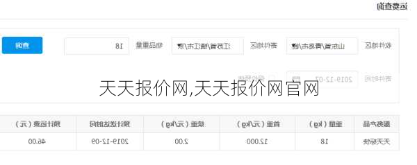 天天报价网,天天报价网官网