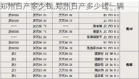 郑州日产多少钱,郑州日产多少钱一辆