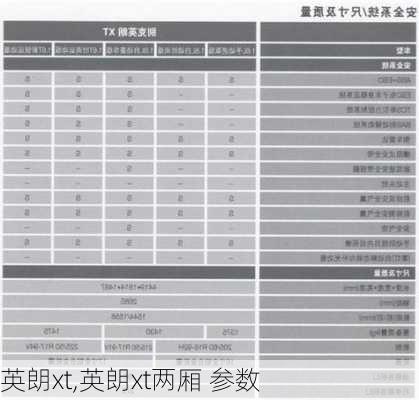 英朗xt,英朗xt两厢 参数