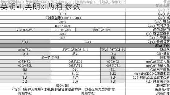 英朗xt,英朗xt两厢 参数