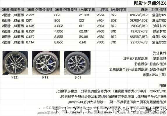 宝马120i,宝马120i轮胎型号是多少