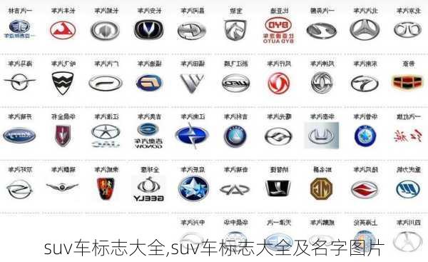 suv车标志大全,suv车标志大全及名字图片