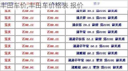 丰田车价,丰田车价格表 报价