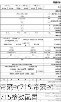 帝豪ec715,帝豪ec715参数配置