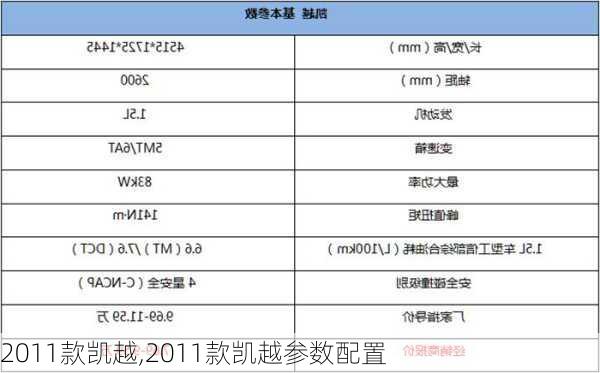 2011款凯越,2011款凯越参数配置