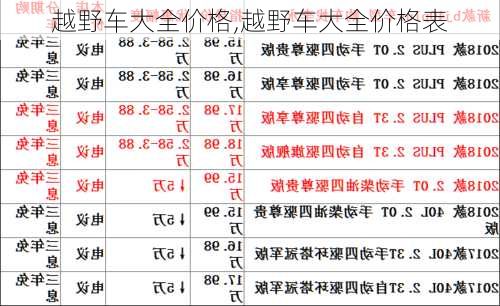 越野车大全价格,越野车大全价格表