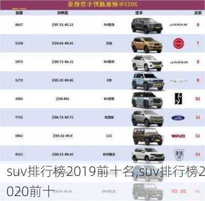 suv排行榜2019前十名,suv排行榜2020前十