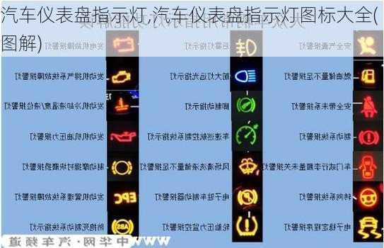 汽车仪表盘指示灯,汽车仪表盘指示灯图标大全(图解)