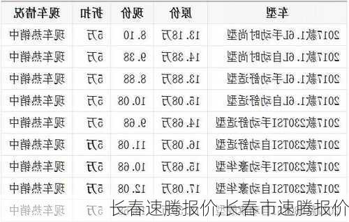 长春速腾报价,长春市速腾报价