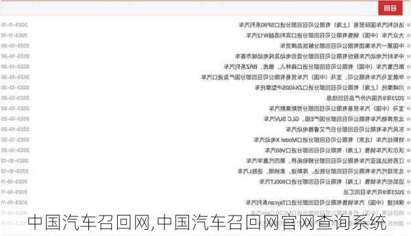 中国汽车召回网,中国汽车召回网官网查询系统