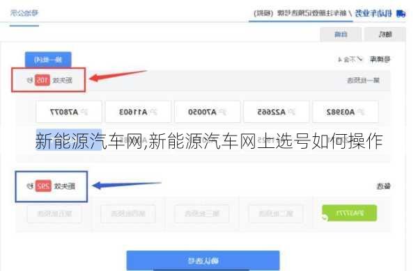 新能源汽车网,新能源汽车网上选号如何操作