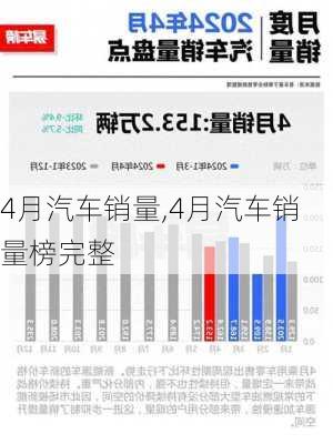 4月汽车销量,4月汽车销量榜完整