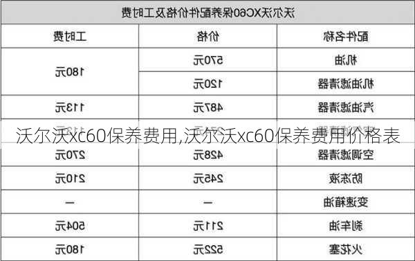 沃尔沃xc60保养费用,沃尔沃xc60保养费用价格表