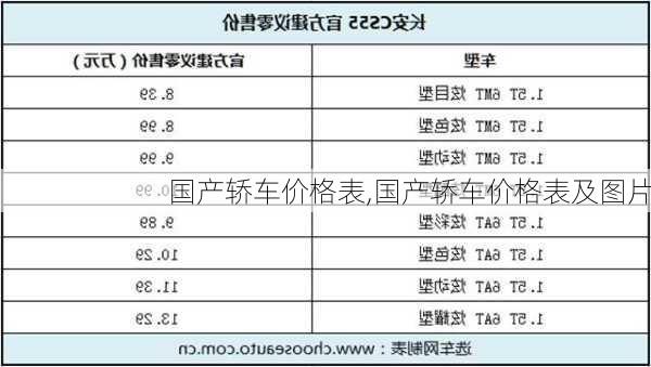 国产轿车价格表,国产轿车价格表及图片