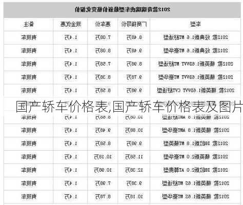 国产轿车价格表,国产轿车价格表及图片