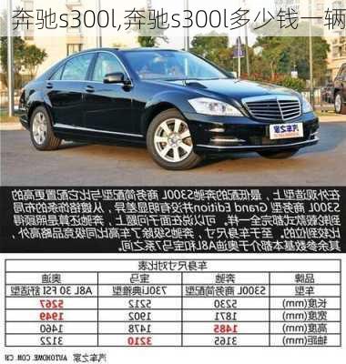 奔驰s300l,奔驰s300l多少钱一辆