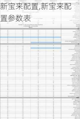 新宝来配置,新宝来配置参数表