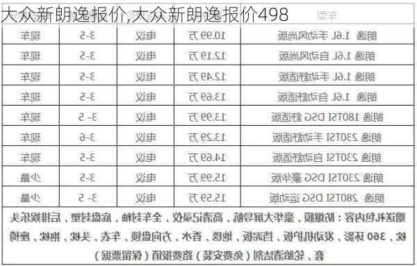 大众新朗逸报价,大众新朗逸报价498