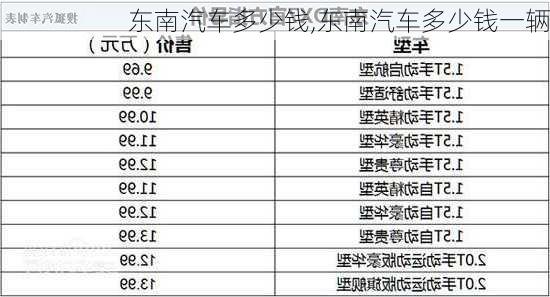 东南汽车多少钱,东南汽车多少钱一辆