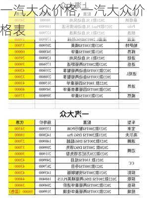 一汽大众价格,一汽大众价格表