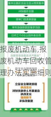 报废机动车,报废机动车回收管理办法实施细则