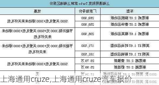 上海通用cruze,上海通用cruze汽车报价