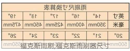 福克斯雨刷,福克斯雨刷器尺寸