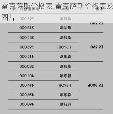 雷克萨斯价格表,雷克萨斯价格表及图片