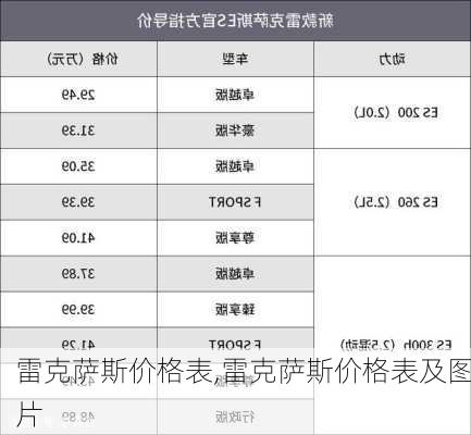 雷克萨斯价格表,雷克萨斯价格表及图片