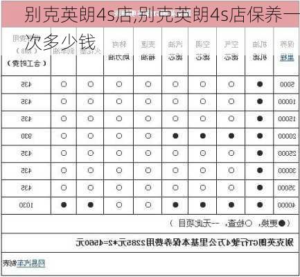 别克英朗4s店,别克英朗4s店保养一次多少钱