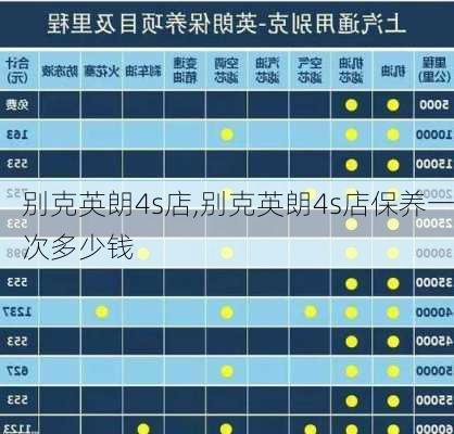 别克英朗4s店,别克英朗4s店保养一次多少钱