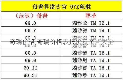 奇瑞价格,奇瑞价格表报价及图片大全