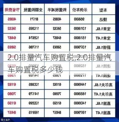 2.0排量汽车购置税,2.0排量汽车购置税多少钱