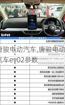 唐骏电动汽车,唐骏电动汽车ev02参数