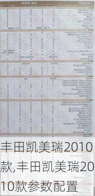 丰田凯美瑞2010款,丰田凯美瑞2010款参数配置