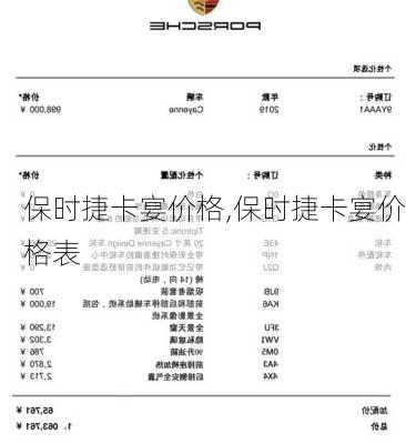 保时捷卡宴价格,保时捷卡宴价格表